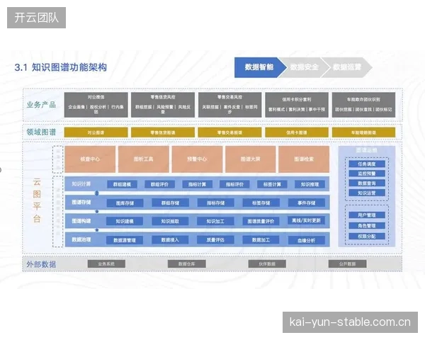 数据服务供应商拓展海外市场 布局全球化服务网络